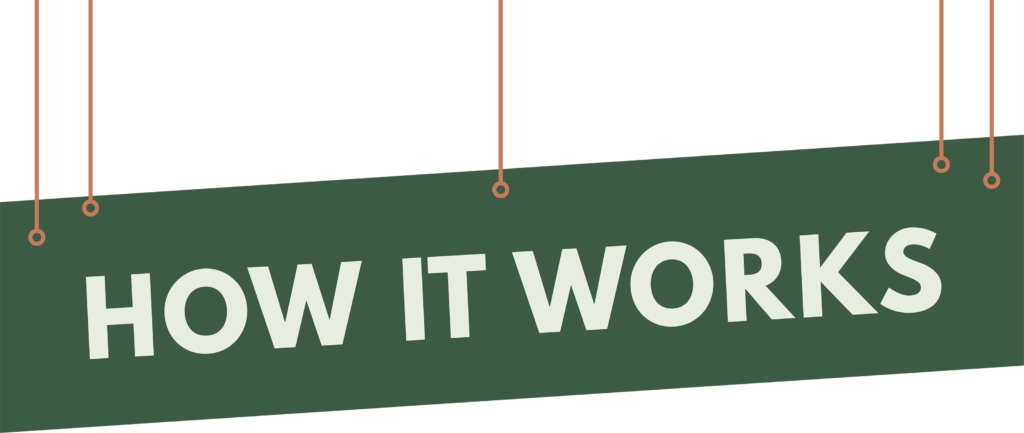 How It Works