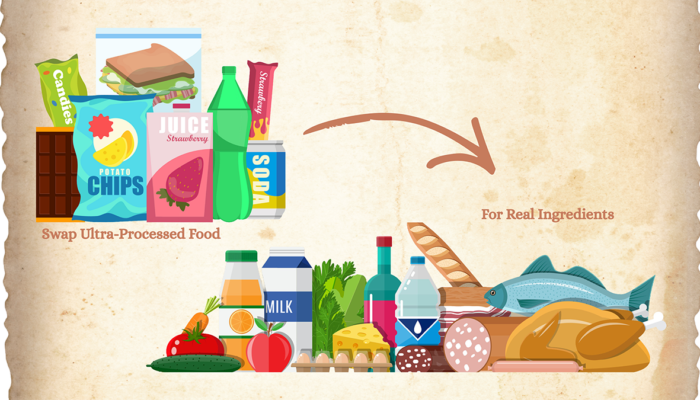 Swap ultra-processed food for real food